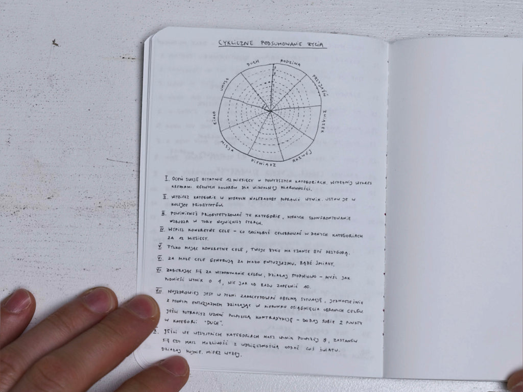 Pakiet Notatników x3